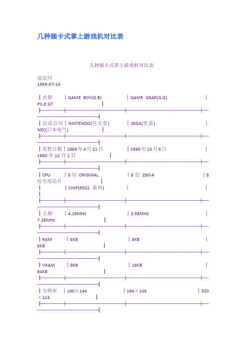 几种插卡式掌上游戏机对比表