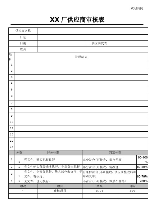 XX厂供应商审核表格模板(doc7(1