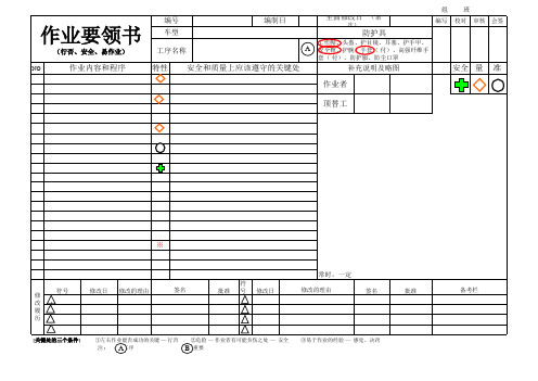 作业要领书格式