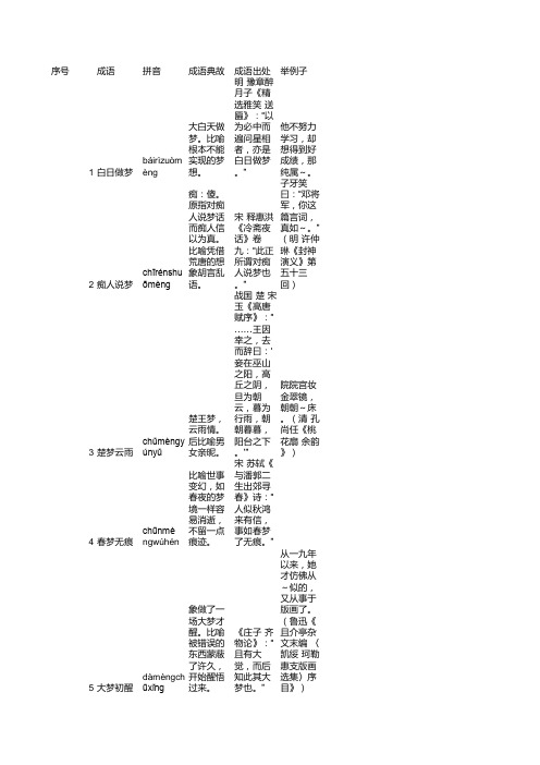 包含-＂梦＂-字的成语