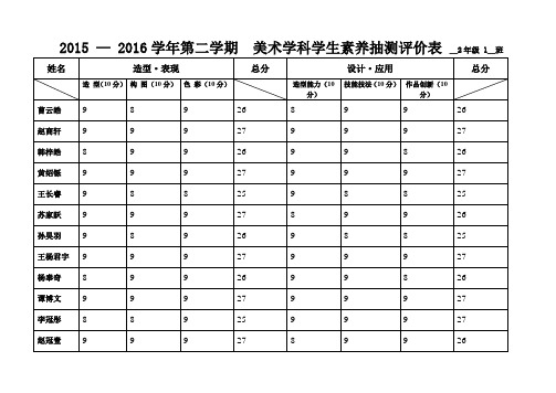 2和5年级美术 学科学生素养抽测评价表