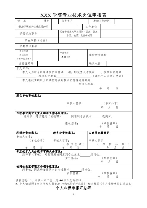 XXX学院专业技术岗位申请表