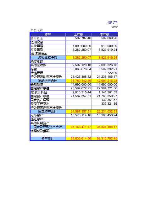 第二章 Excel工作环境与基本操作-例题7(工作表中单元格区域的定位)