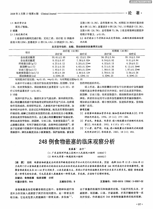 248例食物嵌塞的临床观察分析