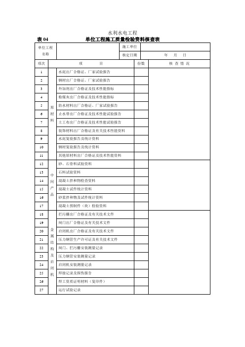 表04单位工程施工质量检验资料核查表