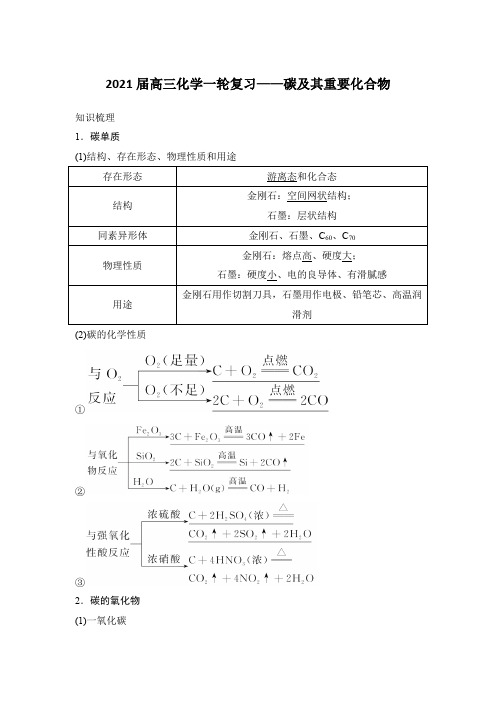 2021届高三化学一轮复习——碳及其重要化合物