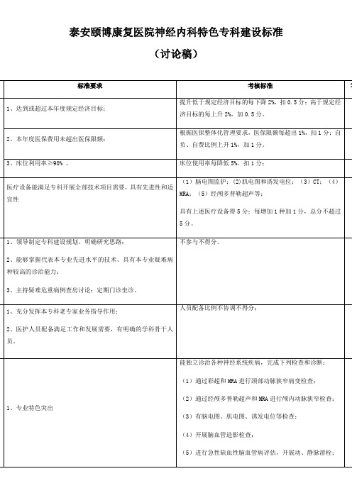 5神经内科特色专科建设标准