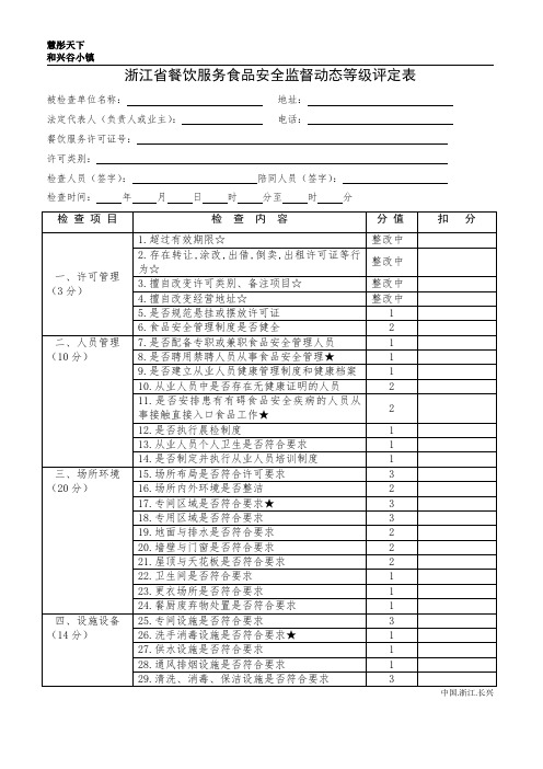 007-浙江省餐饮服务食品安全监督动态等级评定表