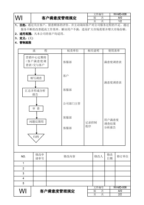 客户满意度管理规定