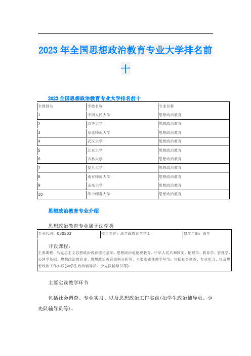 2023年全国思想政治教育专业大学排名前十