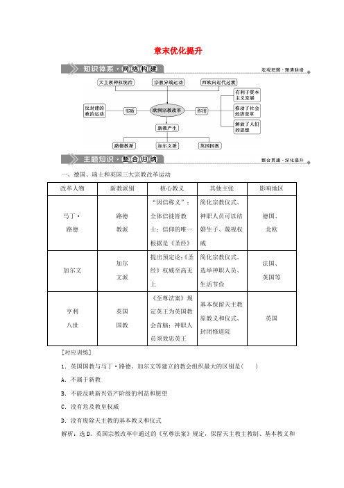 2019-2020学年高中历史 第五章 欧洲宗教改革章末优化提升学案 北师大版选修1