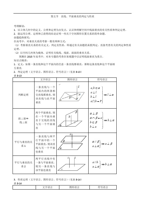 【高中数学题型归纳】8.5直线、平面垂直的判定与性质