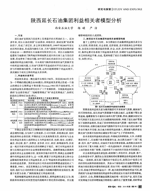 陕西延长石油集团利益相关者模型分析