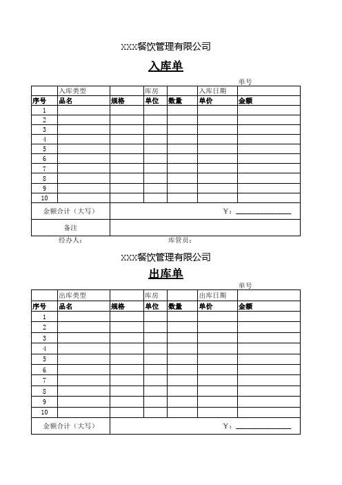 餐厅出入库单营业收入日报表