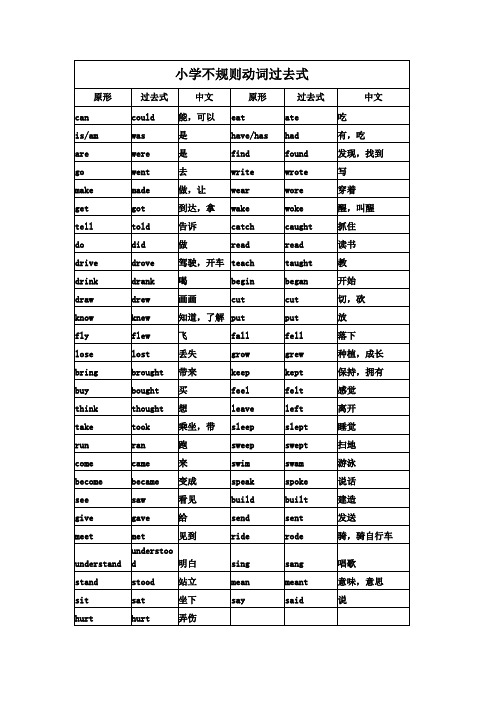 小学六年级小升初动词过去式不规则动词表