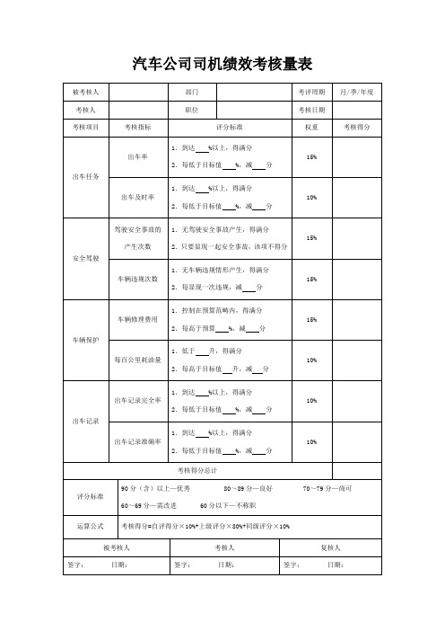 汽车公司司机绩效考核量表