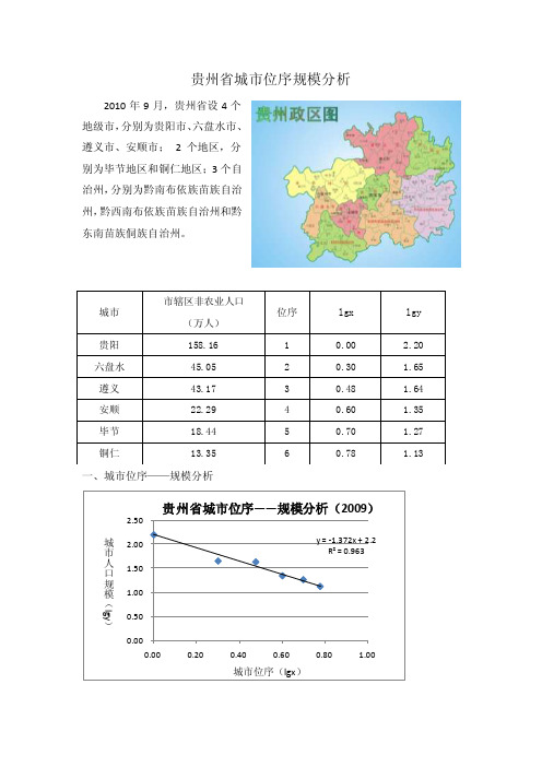 贵州省城市位序规模分析