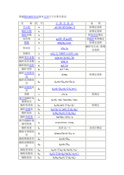 蜗杆计算公式(1)