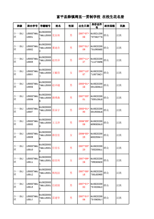 湾中全部学生 学籍