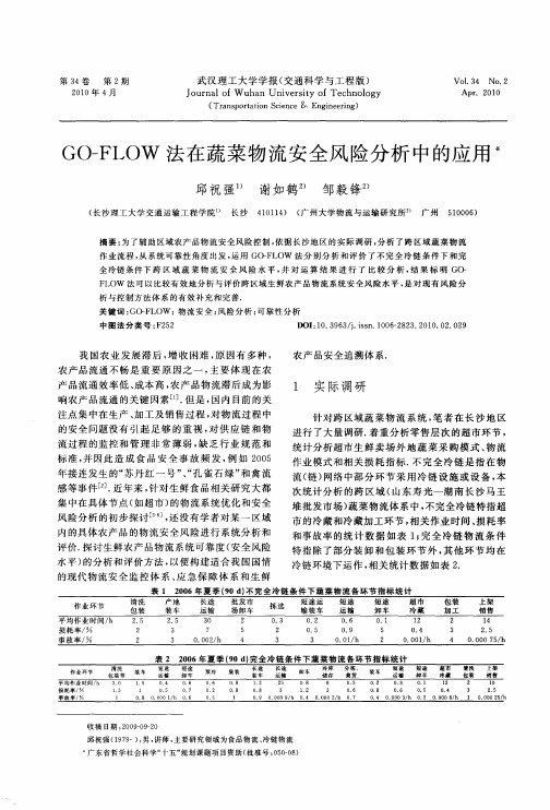 GO—FLOW法在蔬菜物流安全风险分析中的应用