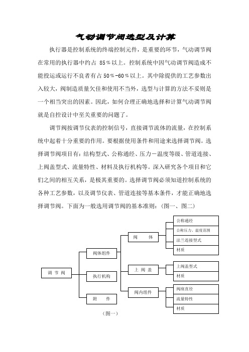 气动调节阀选型计算