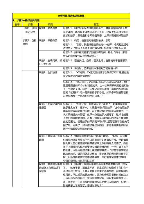 早教常规电访、面谈标准化