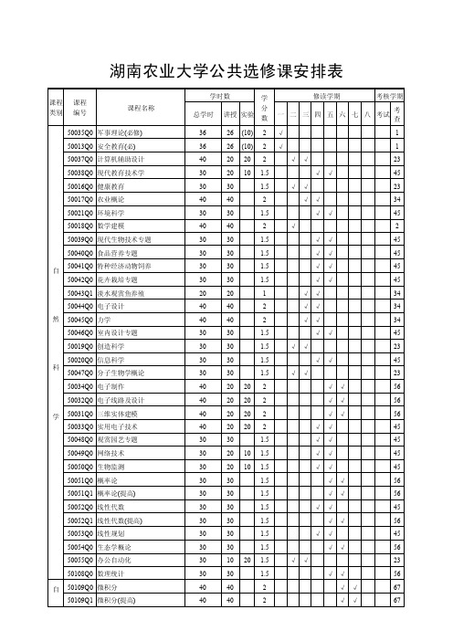 湖南农业大学公共选修课安排表