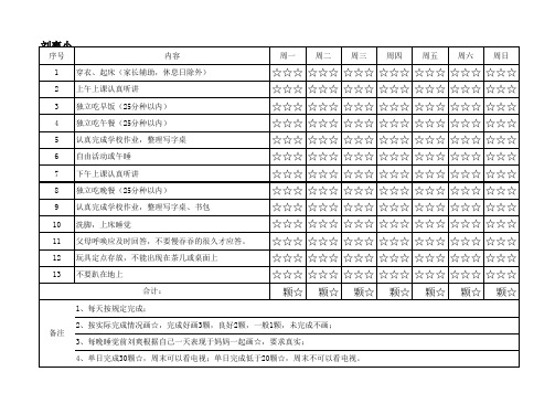 日常行为规范表