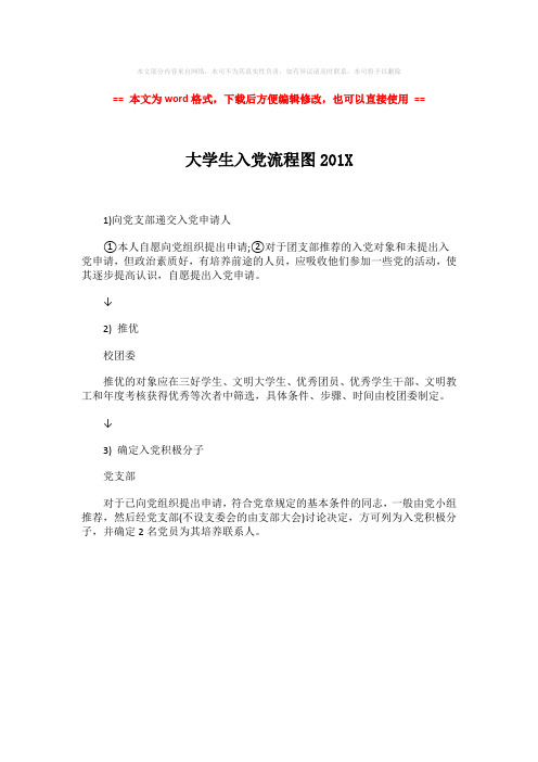 【最新】大学生入党流程图201Xword版本 (1页)