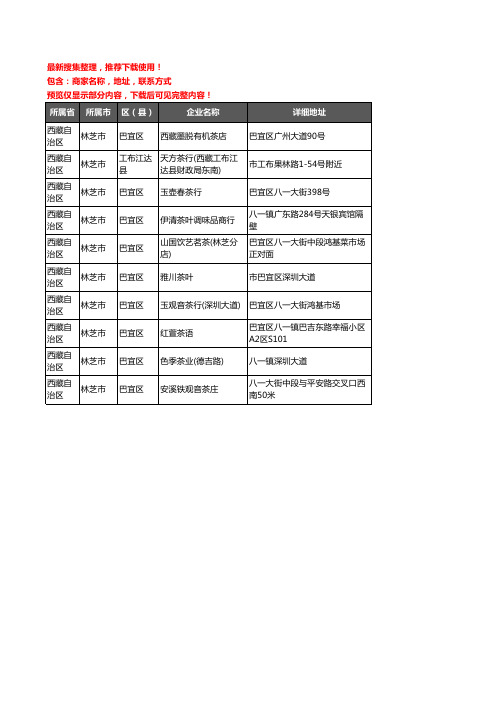 新版西藏自治区林芝市茶庄企业公司商家户名录单联系方式地址大全10家