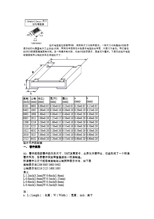 SMD电阻尺寸