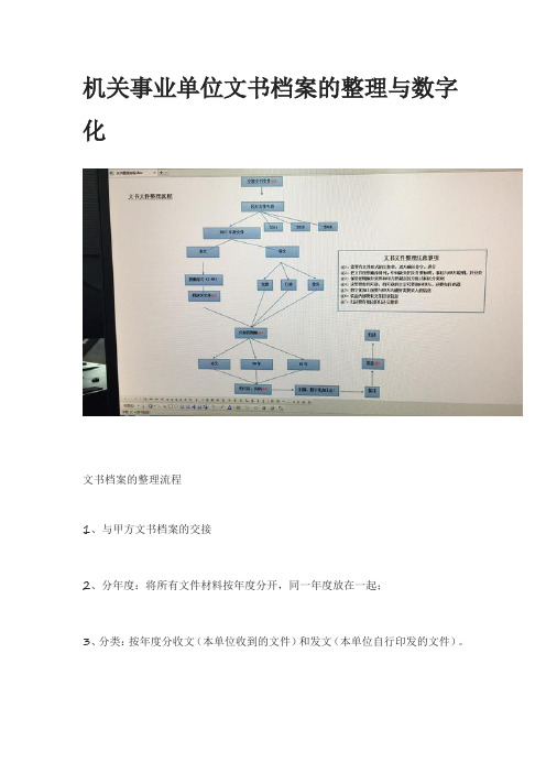 机关事业单位档案文书整理流程