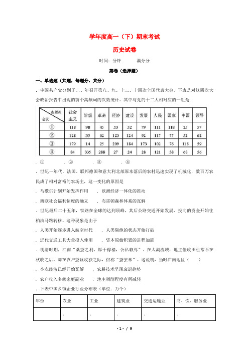 辽宁省大石桥市第二高级中学2017_2018学年高一历史下学期期末考试试题