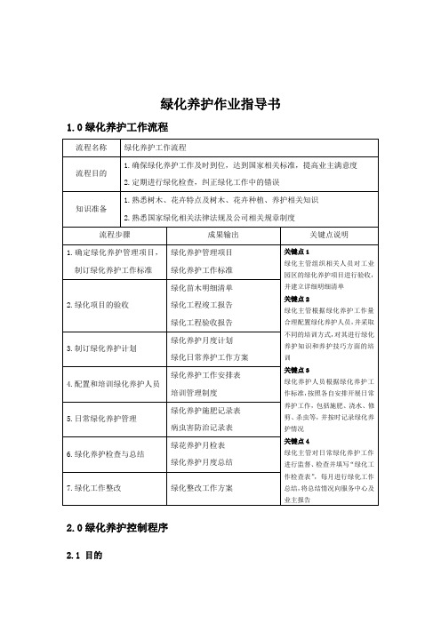 2.绿化养护作业指导书