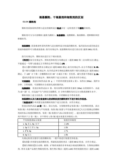 颗粒干混悬剂细粒剂对比