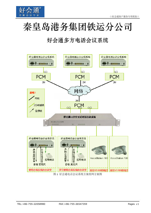 会议总机操作说明