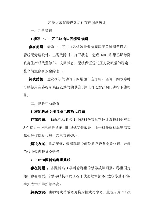 乙炔区域仪表设备存在问题及解决方案