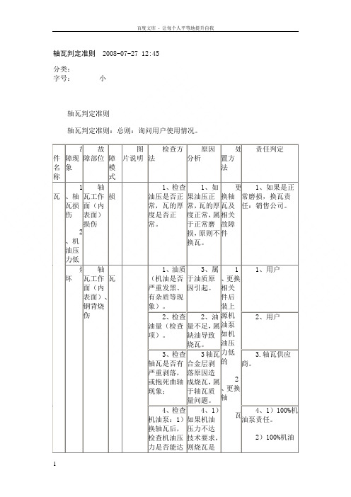 潍柴发动机轴瓦判定准则