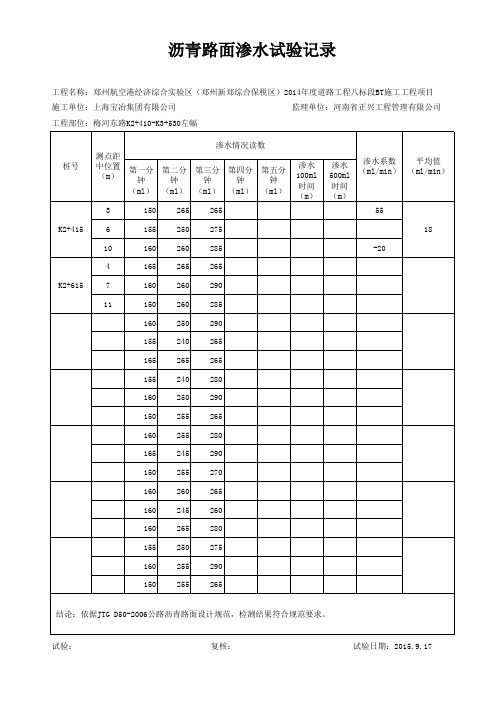 渗水系数试验报告