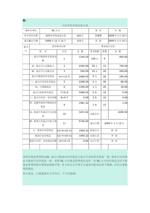 请编制NL公司库存现金盘点表,并指出该单位在库存现金管理上存在什么问题,提出审计意见