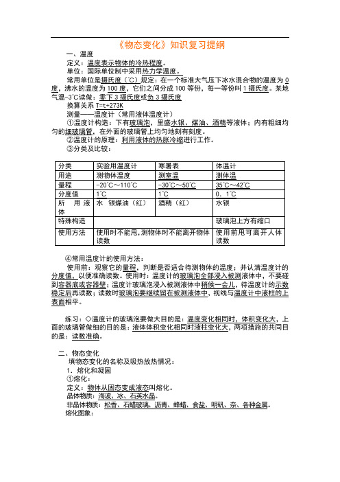 人教版八年级物理上册第三章《物态变化》知识复习提纲