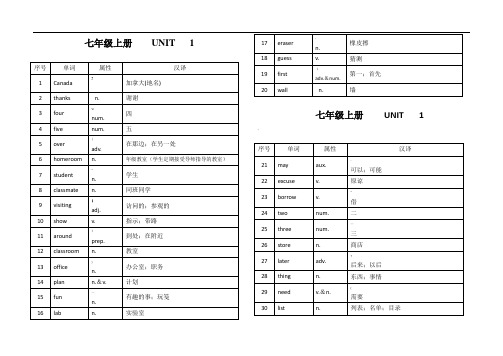 冀教版七年级上册英语单词表