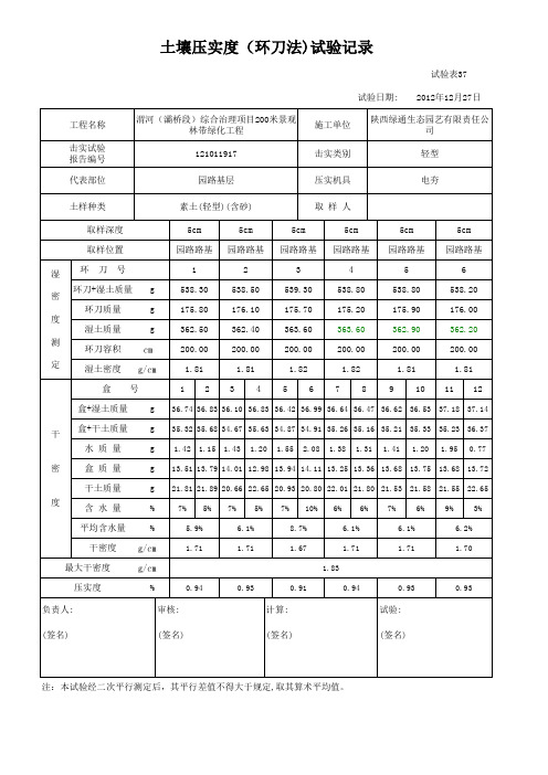 土壤压实度(环刀法)试验记录园路路基