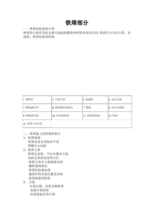 通信铁塔基础知识