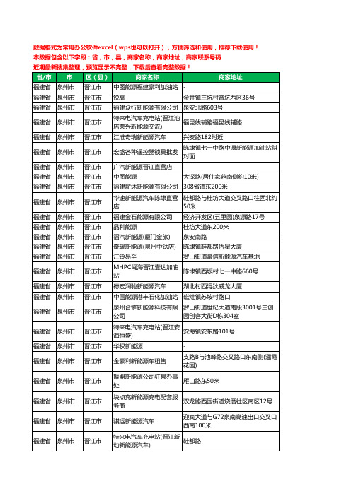 2020新版福建省泉州市晋江市新能源工商企业公司商家名录名单黄页联系电话号码地址大全136家