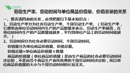 劳动生产率劳动时间与单位商品价值量和价值总量的关系