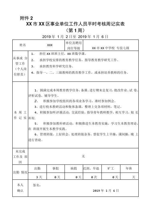 周纪实,月考核,季审定填表格式