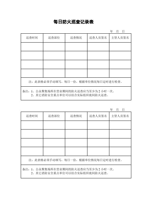 每日防火巡查记录表