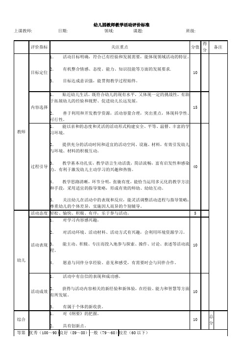幼儿园教师教学活动评价标准