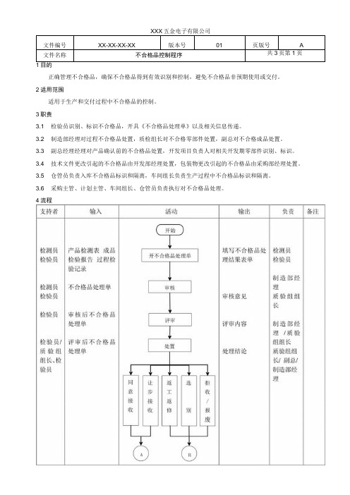 不合格品控制程序1